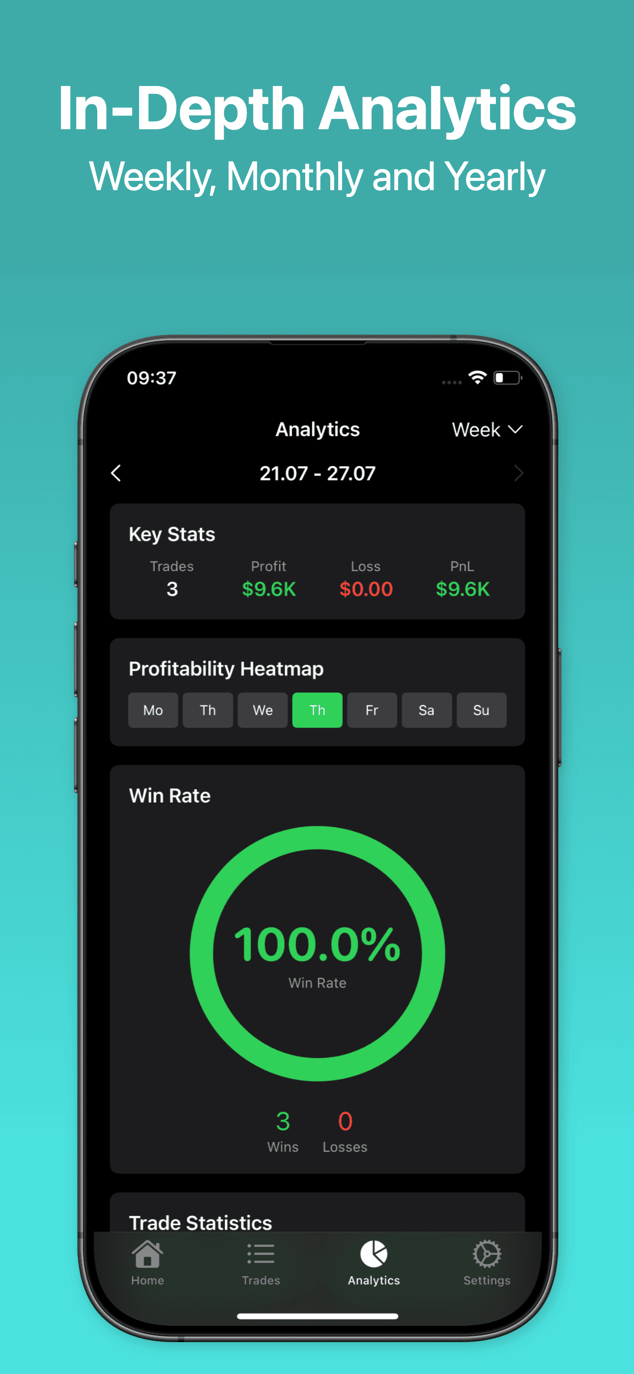 AlphaTrades analytics screen with win rate and profitability heatmap